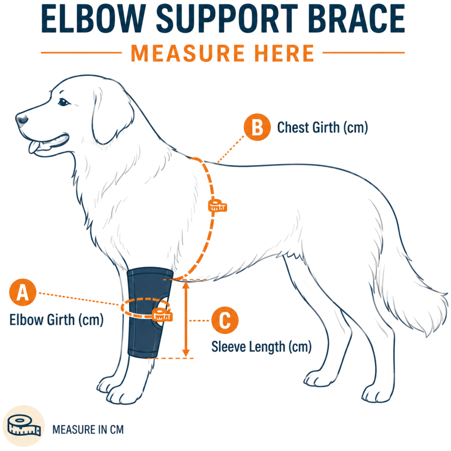 Elbow Support Brace — where to measure